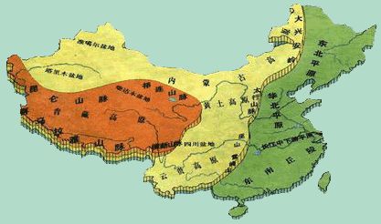 第二級階梯和第三級階梯的界線:由東北向西南依次是大興安嶺,太行山